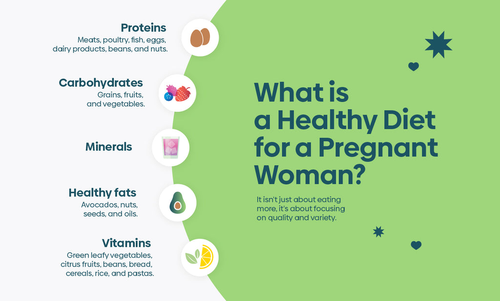 a healthy diet for pregnant women