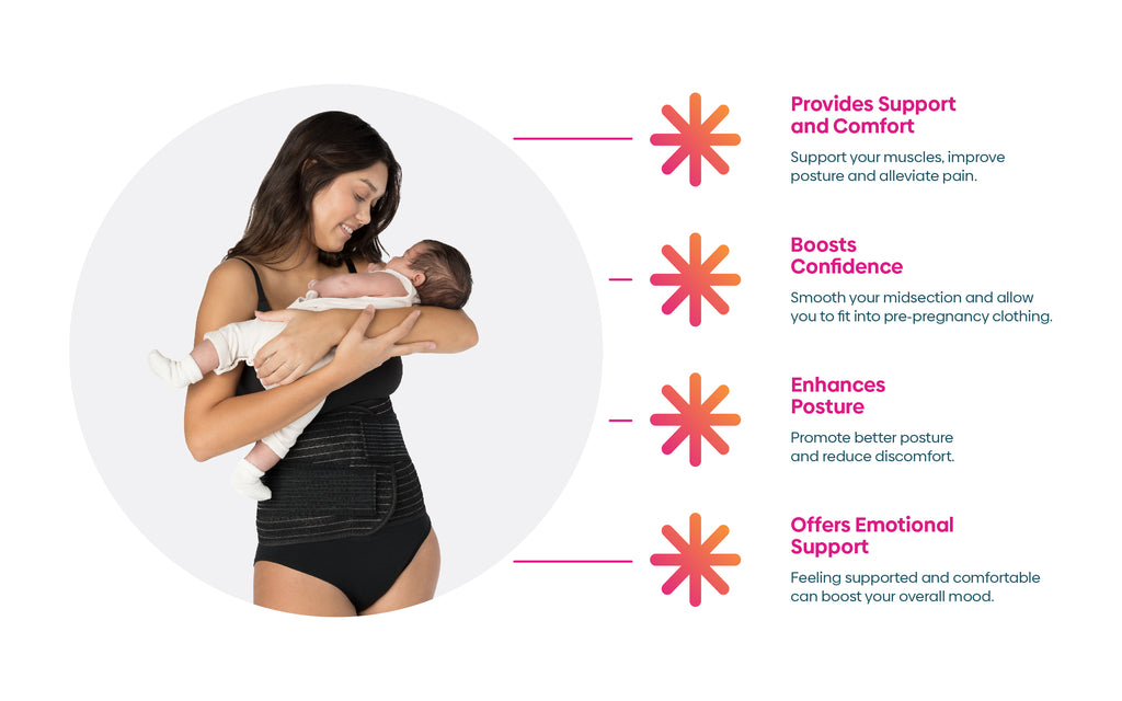 Postpartum wear infographic