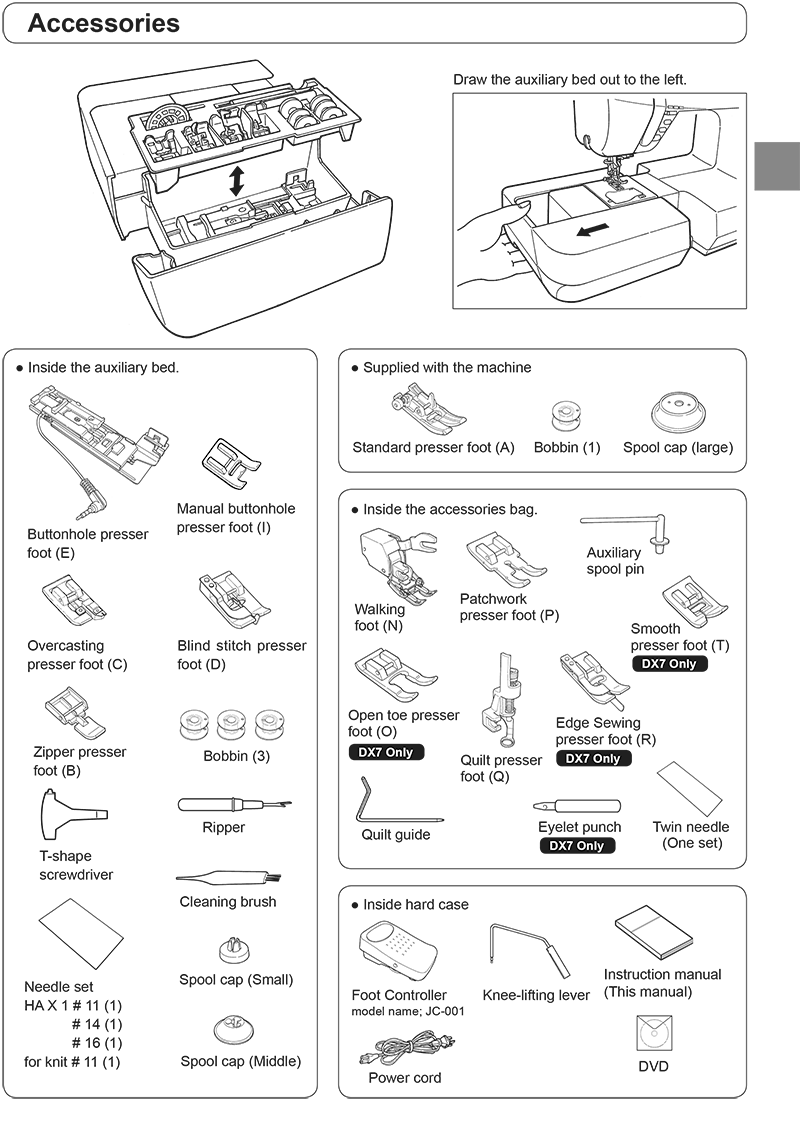 Juki HZL-DX7 Accessories