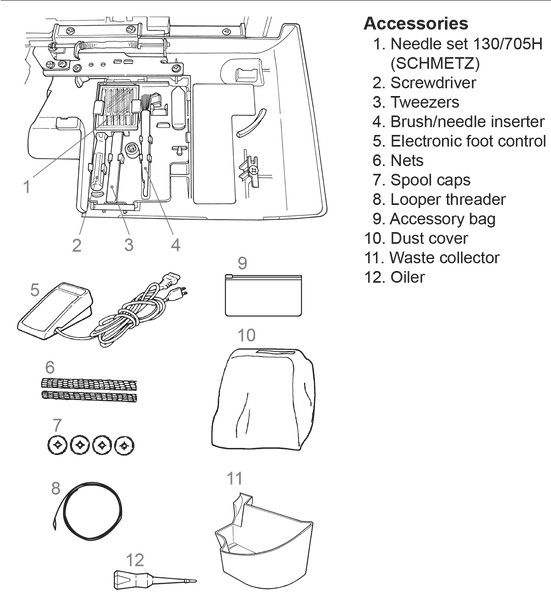 Juki Domestic Overlocker Specifications