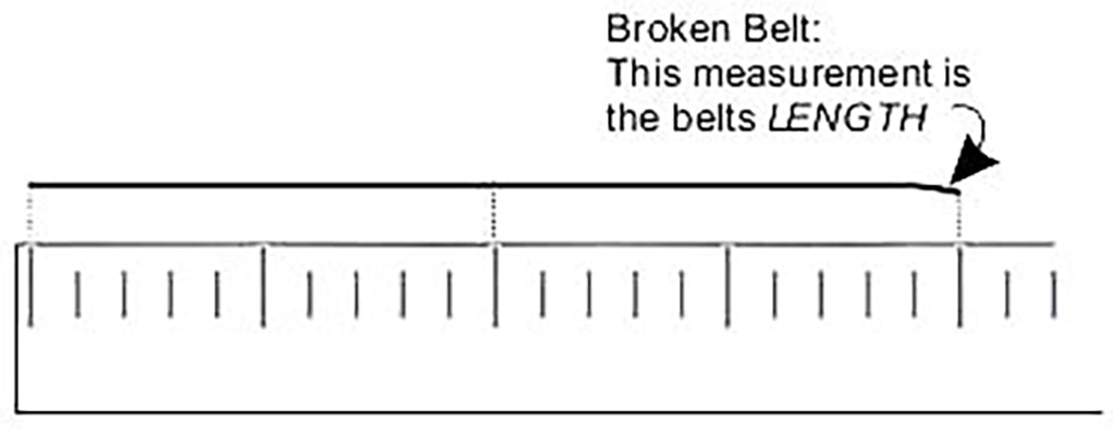 Belt Measure
