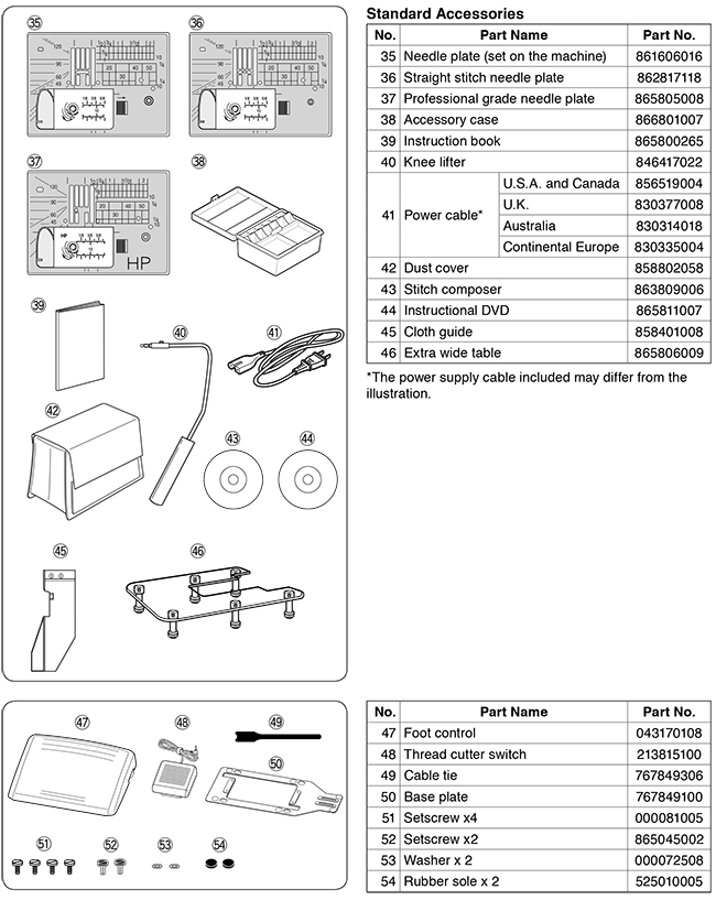 Janome Horizon Memory Craft