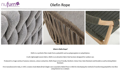 Nufurn Description of Olefin Rope