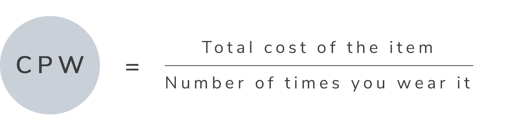 Calculate Your Cost Per Wear? Encircled Encircled.co