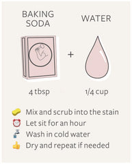 Baking Soda Stain Removal