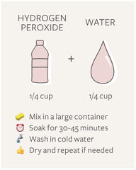 Stubborn Stain Removal Guide