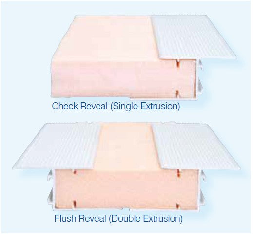 Check and Flush Reveals