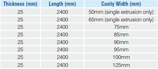 Standard cavity widths available are detailed below and other widths are available on request