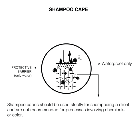 shampoo-cape