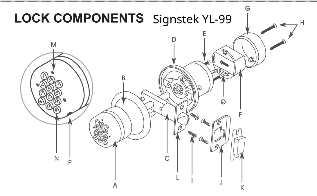 Names Diagram - Parts of a Door Knob Set – Signstek