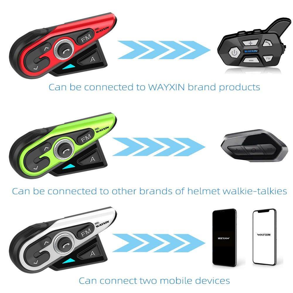 wayxin bluetooth 5.0