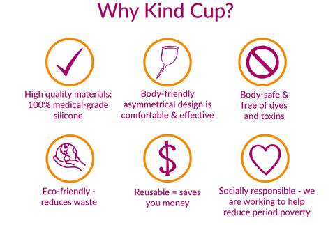 Why Kind Cup?