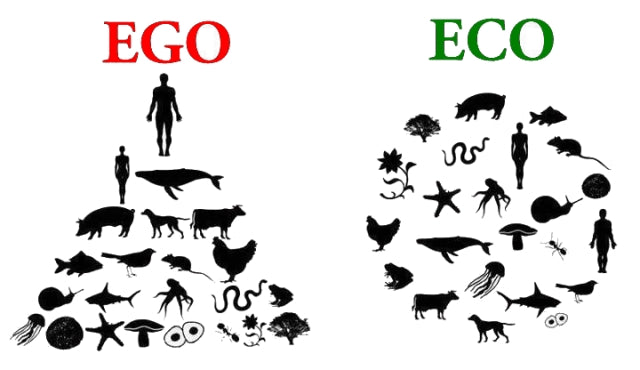 Eco over Ego.  We are part of nature.  