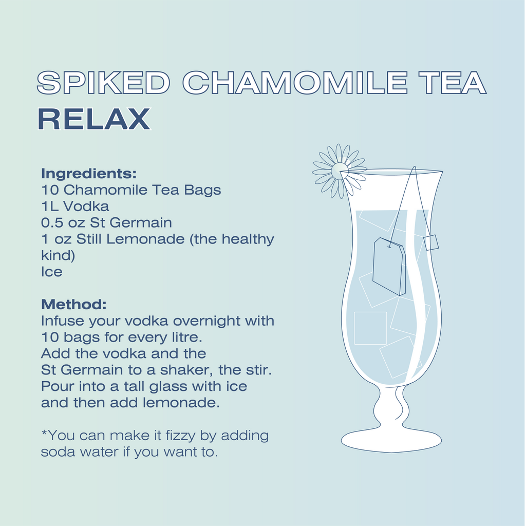 ripple RELAX cocktail recipe 