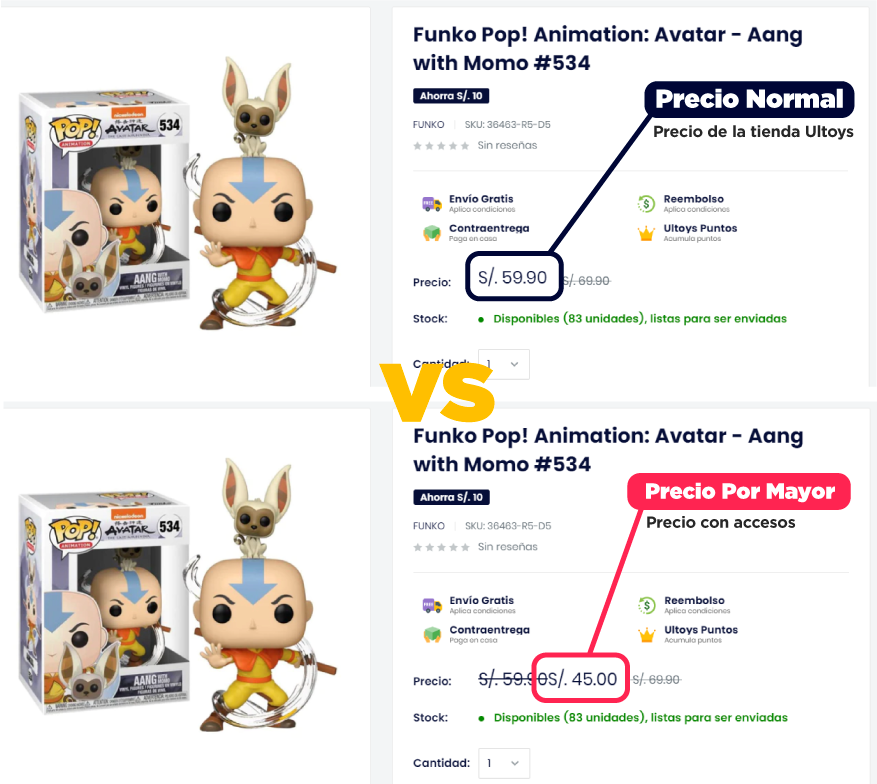 Venta Por Mayor Funko Pop! Perú