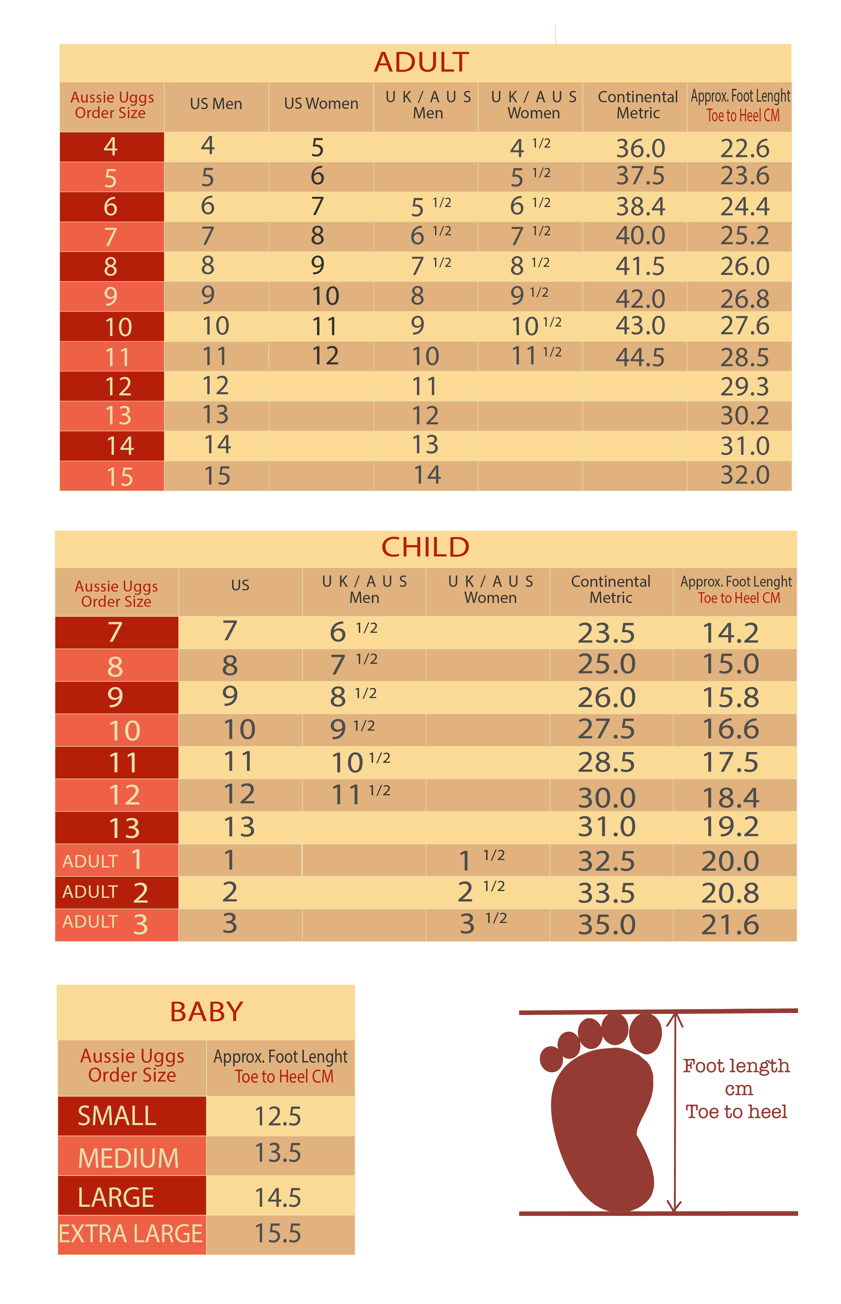 ugg slipper size chart