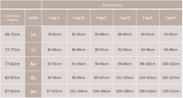 Bra size chart Find Coco Malou bra size