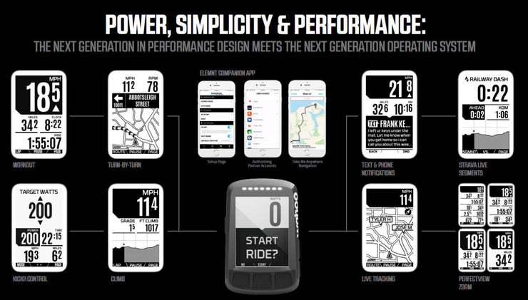 wahoo fitness elemnt bolt bundle