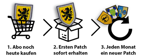 Patch Abo Bundeswehr Ablauf