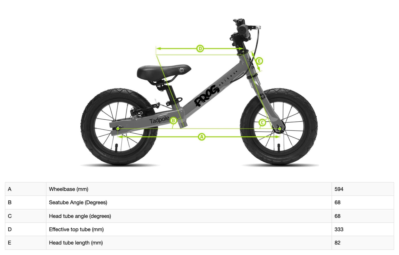 frog tadpole plus balance bike