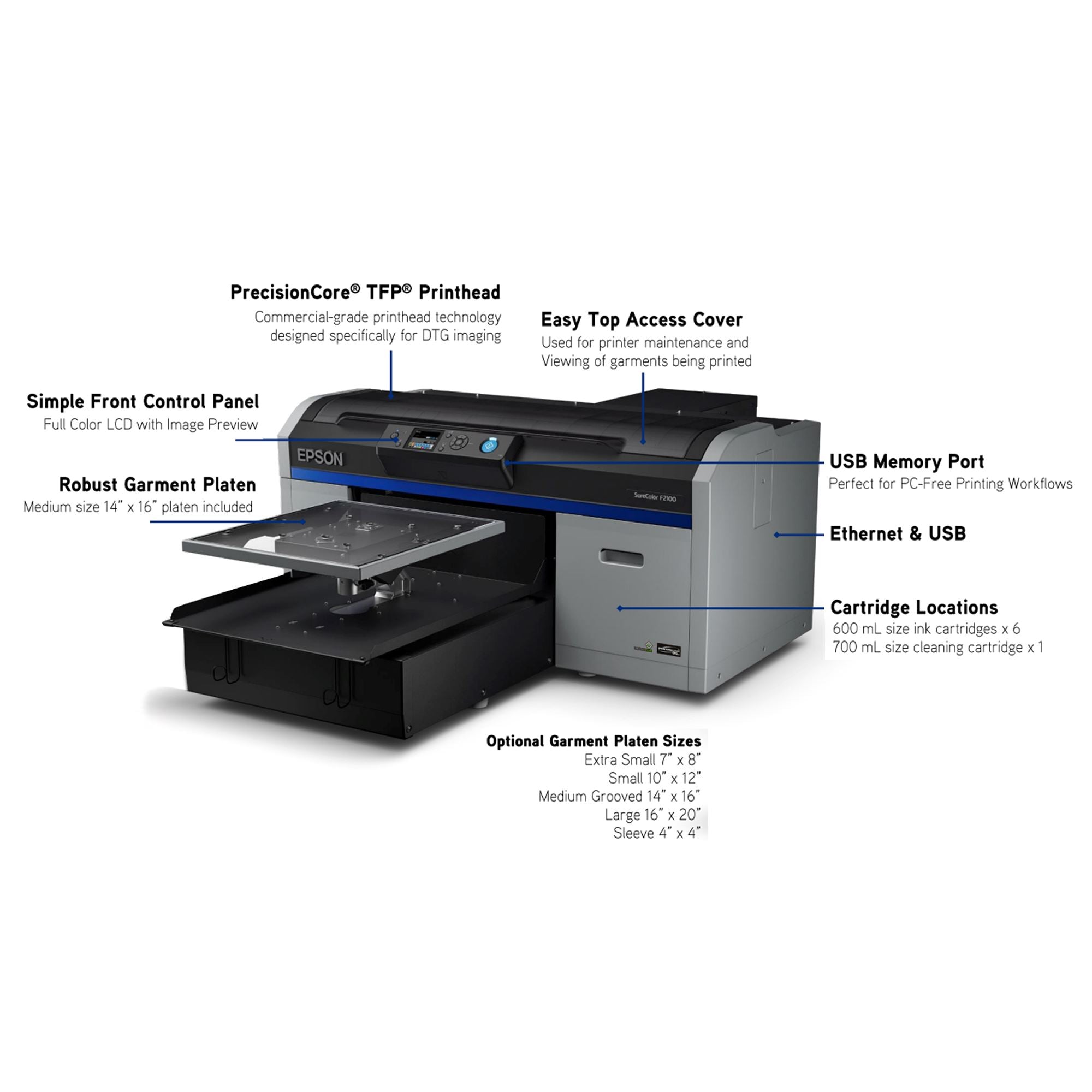 Epson F2100 DTG & DTF Combo Printer Bundles | Swing