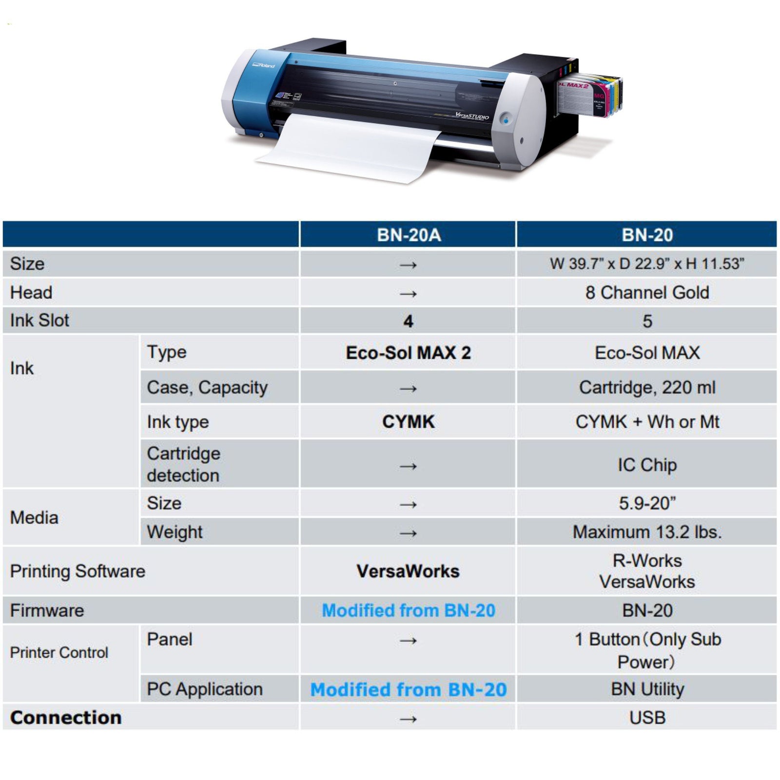 roland-bn-20a-desktop-20-printer-cutter-swing-design