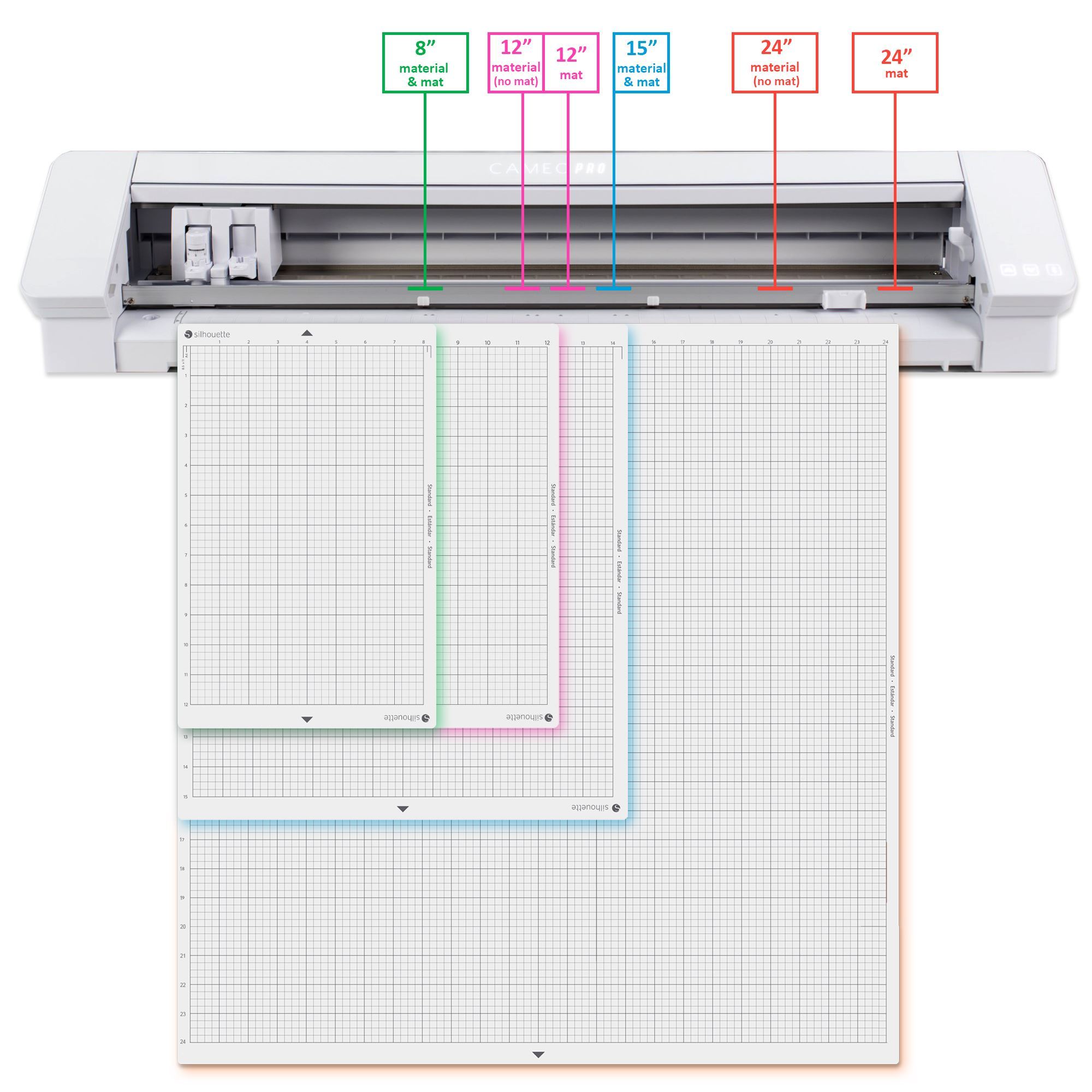 silhouette cameo pro - Online Discount Shop for Electronics, Apparel, Toys,  Books, Games, Computers, Shoes, Jewelry, Watches, Baby Products, Sports &  Outdoors, Office Products, Bed & Bath, Furniture, Tools, Hardware,  Automotive Parts