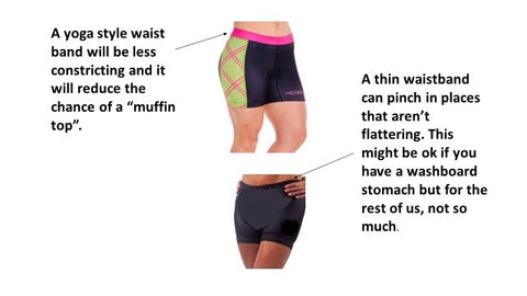 Showing the yoga style waist band in Coeur Shorts