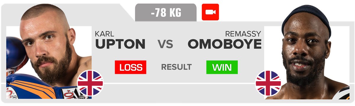 Karl Upton vs Remassy Omoboye