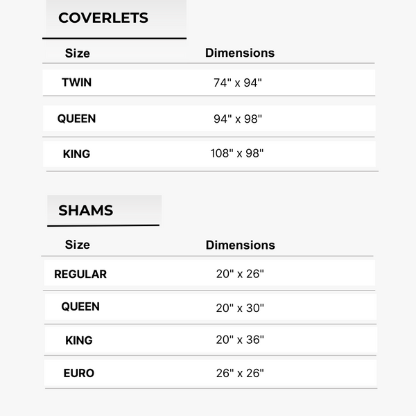 St Geneve Coverlets Size Chart. Coverlet sizes Twin 74" x 94", Queen 94" x 98", King 108" x 98". Sham sizes: Regular 20" x 26", Queen 20" x 30", King 20" x 36", Euro 26" x 26"