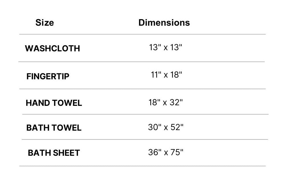 Towel Sizes: Washcloth 13" x 13", Fingertip 11" x 18", Hand Towel 18" x 32", Bath towel 30" x 52", Bath sheet 36" x 75"