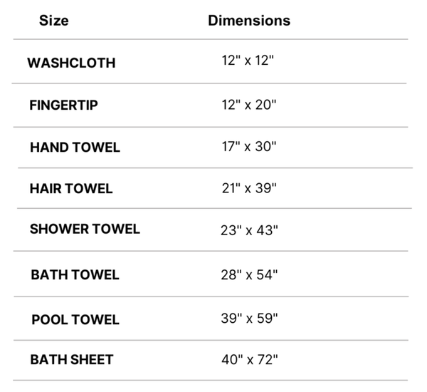 Abyss towel size chart: Washcloth 12" x 12", Fingertip towel 12" x 20", Hand Towel 17" x 30", Hair Towel 21" x 39", Shower Towel 23" x 43", Bath Towel 28" x 54", Pool Towel 39" x 59", Bath Sheet 40" x 72"