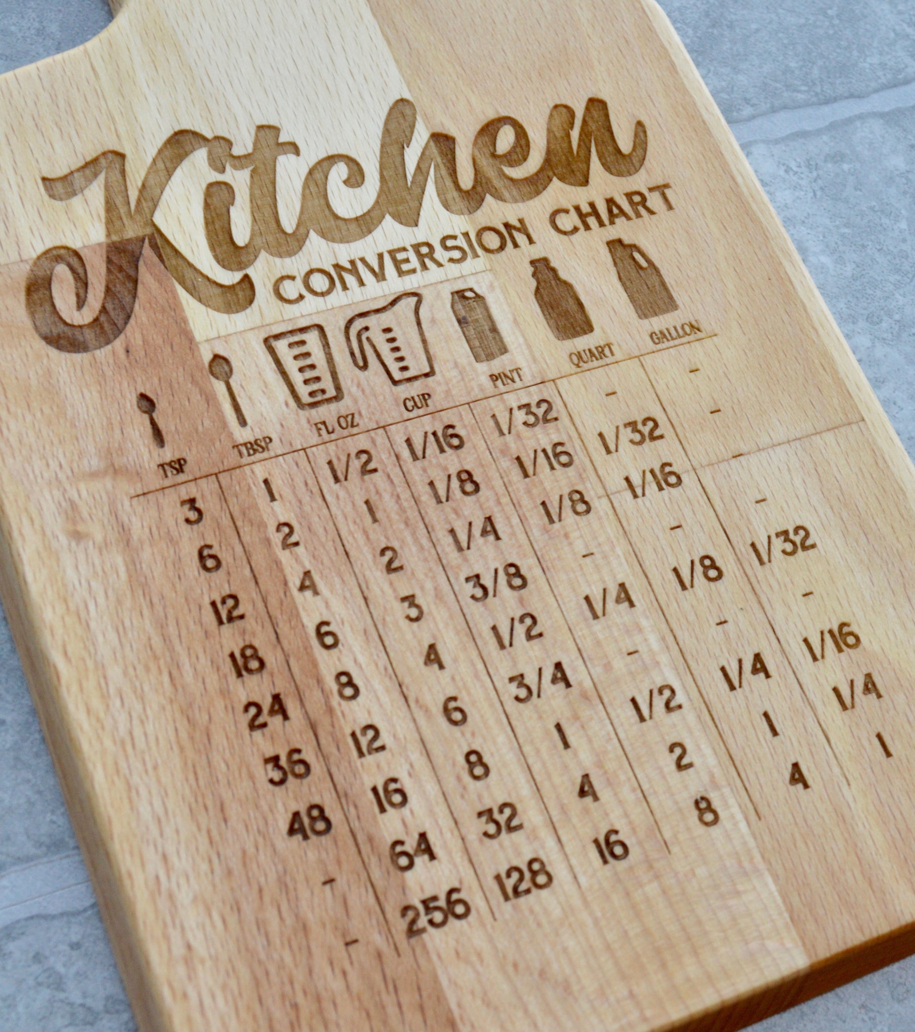 kitchen-conversion-cutting-board-wilkerson-handmade