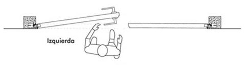 Apertura a izquierdas puerta doble