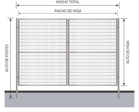 Esquema de medidas para mallazo metálico