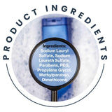 Certain Product Ingredients can cause dandruff