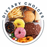Dietary Choices can cause dandruff
