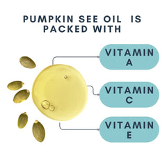 Pumpkin Seed Oil is Packed with Vitamins A, C and E