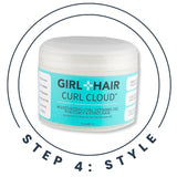 CGM Method Step 4: Style