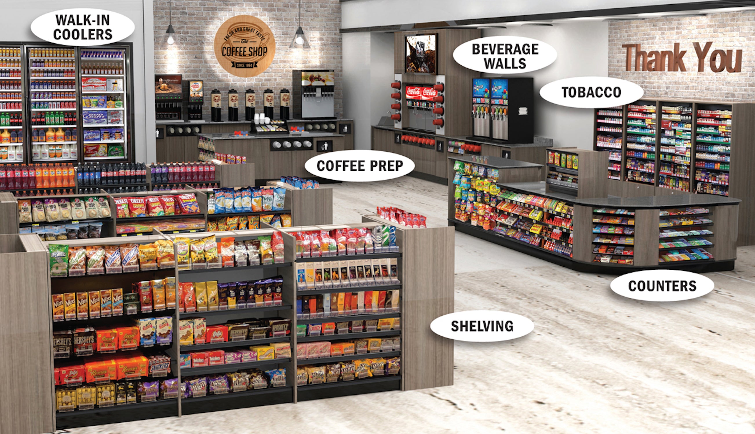 modular convenience store shelving