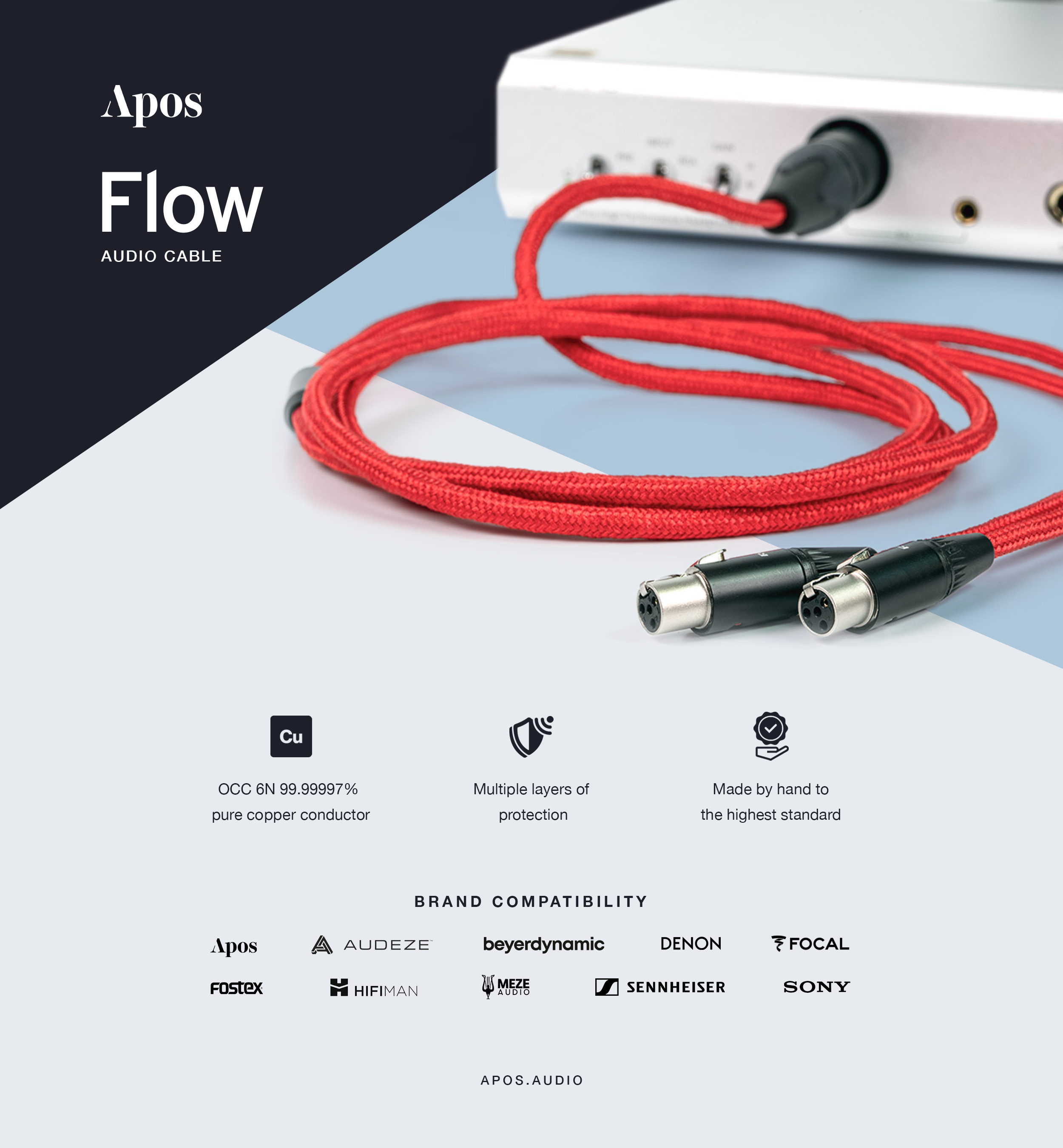 Apos Flow Headphone Cable for [Sony] Z1R / MDR-Z7M2