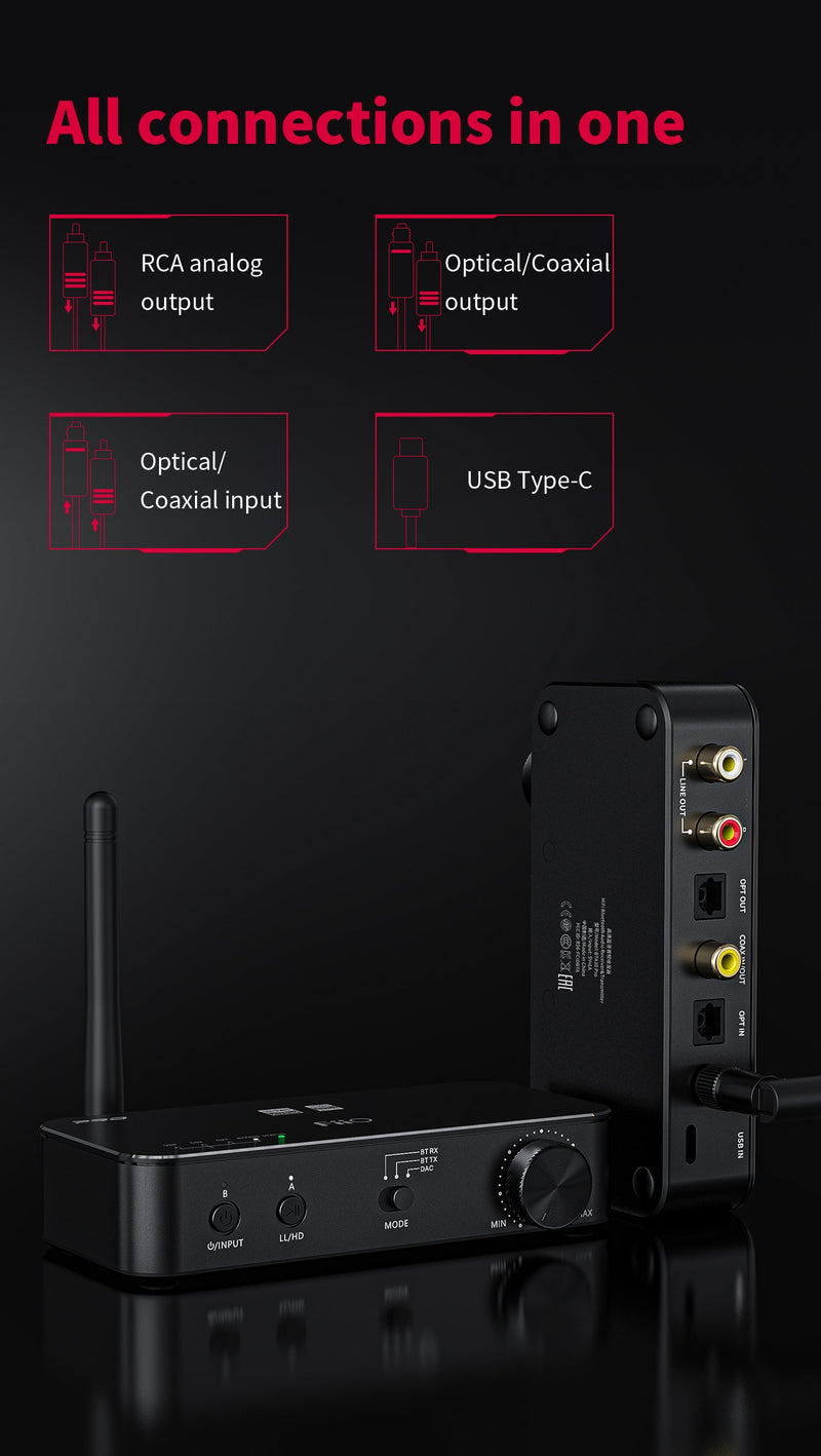 Fiio BTA30 USB/Bluetooth DAC 雑誌で紹介された www.shelburnefalls.com