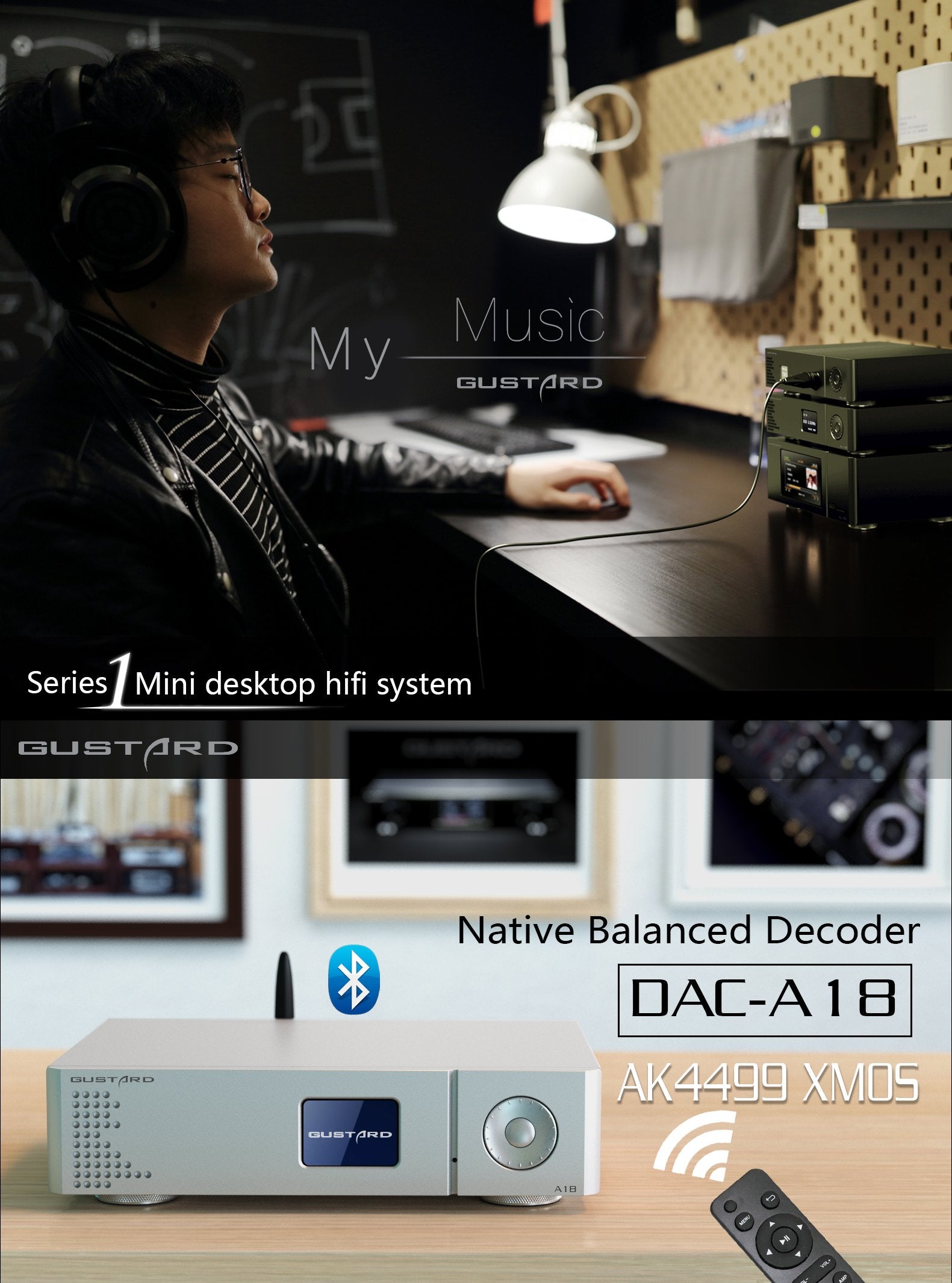 Gustard A18 DAC (Digital-to-Analog Converter) – Apos Audio