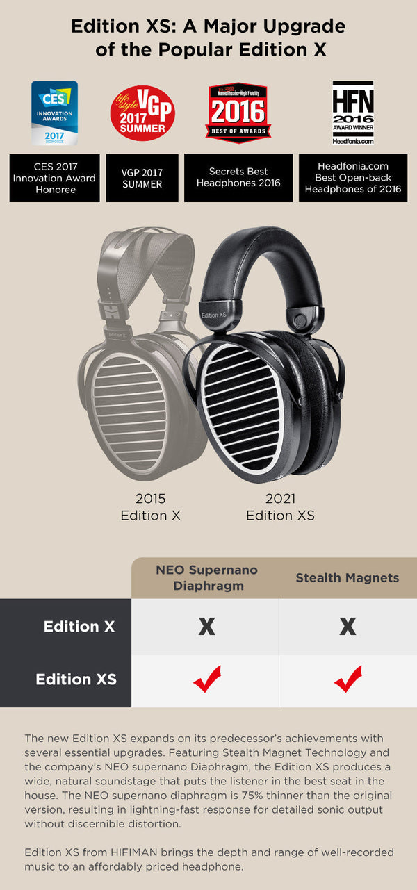 美品 HIFIMAN Edition XS - ヘッドフォン