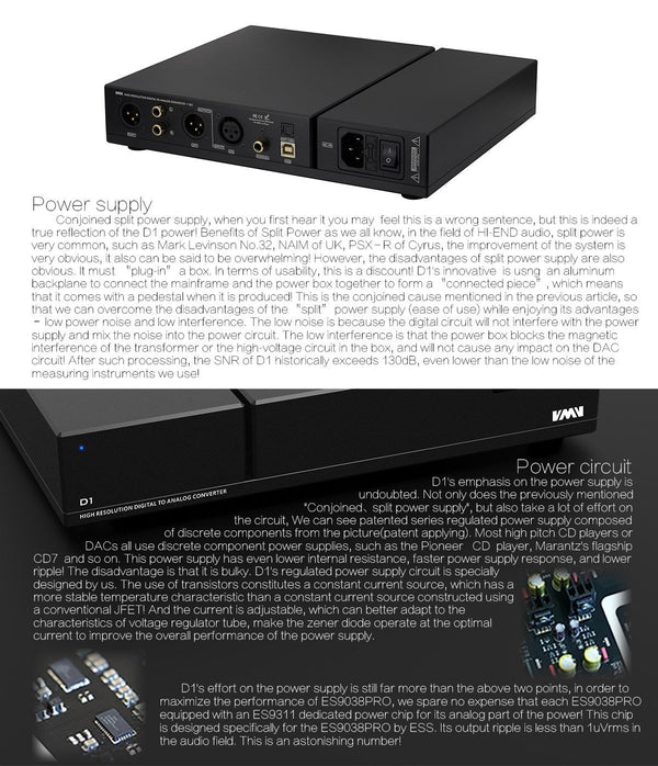 SMSL VMV D1 DAC (Digital-to-Analog Converter) – Apos