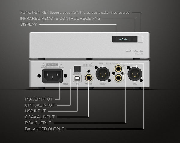 SMSL SU-8 Version 2 DAC (Apos Certified) – Apos Audio