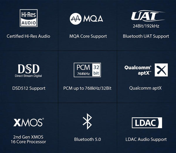 SMSL SU-9 Balanced MQA DAC – Apos Audio