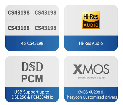 TOPPING D30 Pro Desktop DAC – Apos Audio