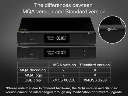 TOPPING D90 DAC (Digital-to-Analog Converter) – Apos Audio