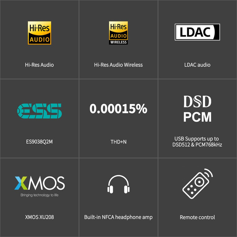 TOPPING DX3 Pro+ ES9038Q2M LDAC DAC+HPA-connectedremag.com